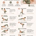 10 einfache Workout-Übungen für Anfängerinnen für Zuhause und Fitness.