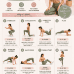 Kurzes 10-Minuten-Workout für Frauen mit Übungen wie Kniebeugen und Plank.