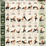 28-Tage Militärische Calisthenics Challenge für Frauen, mit Übungen und Fortschritt.