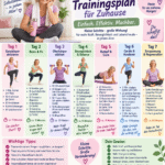 7-Tage-Trainingsplan für Zuhause, einfache Übungen für mehr Fitness und Wohlbefinden.