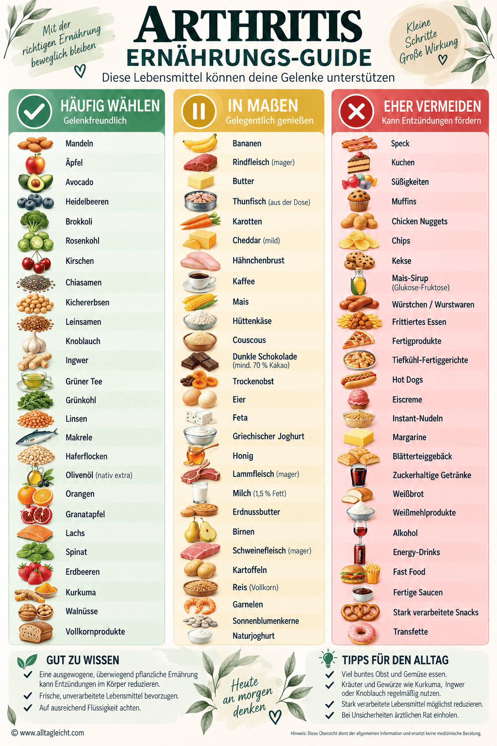 Arthritis Ernährung-Guide mit gesunden Lebensmitteln und Tipps für den Alltag.